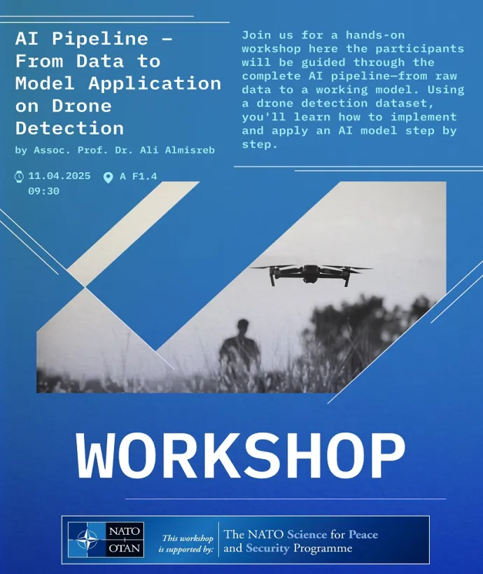 AI Pipeline: From Data to Model Application for Drone Detection, Recognition and Tracking